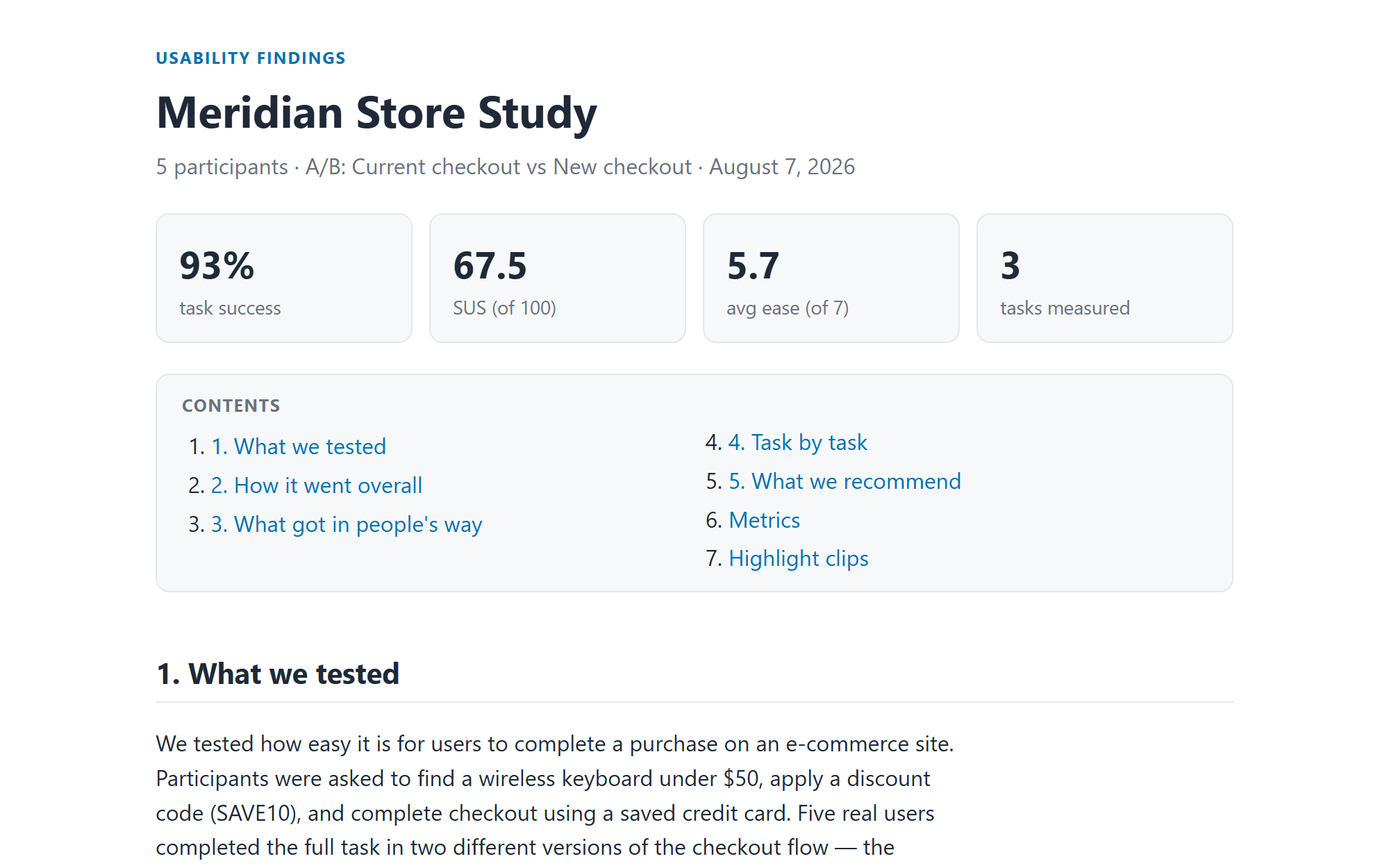 The top of a findings report: the study name, five participants, an A/B comparison of two checkout designs, and four headline figures — 93% task success, SUS 67.5, average ease 5.7 of 7, three tasks measured — above a contents list and the opening section.